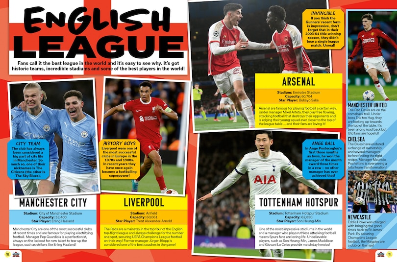 Aperçu du contenu 3_Match Attax Annual 2025