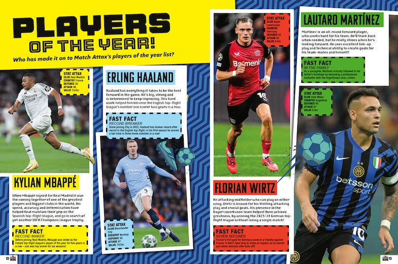 Sample content_Match Attax Annual 2026