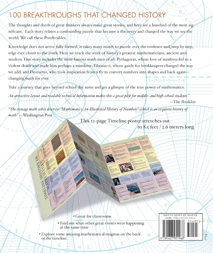 Back cover_Mathematics