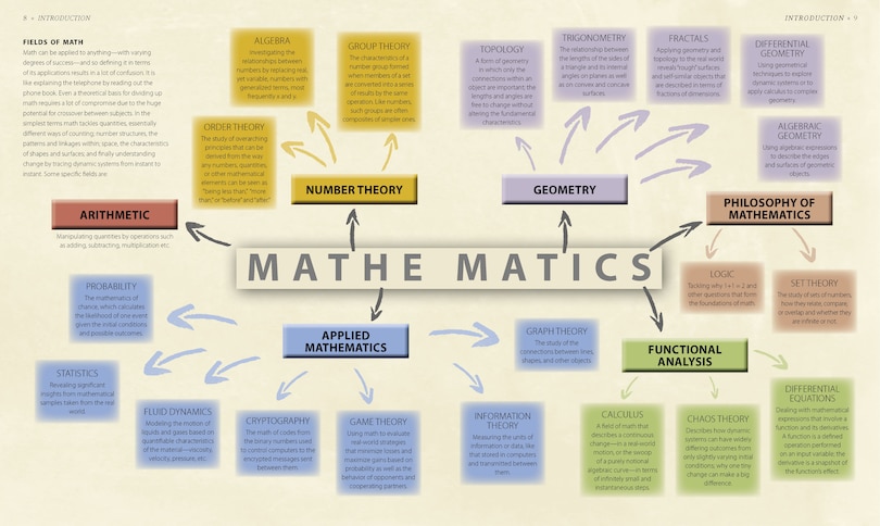 Sample content 2_Mathematics