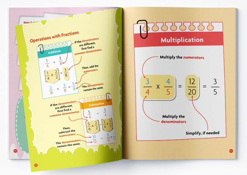 Aper&ccedil;u du contenu_MATHS ESSENTIALS - Fun With Fractions