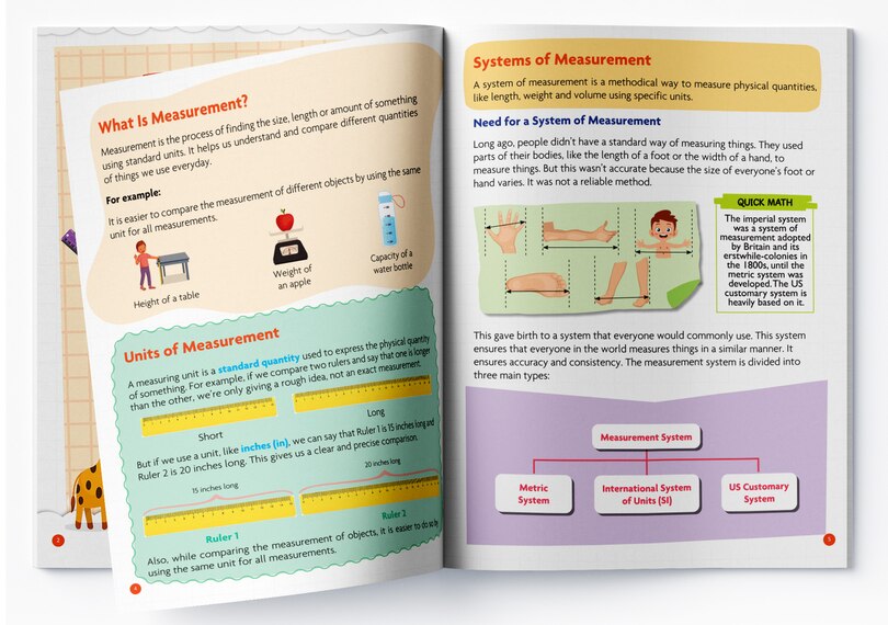 Aper&ccedil;u du contenu 2_MATHS ESSENTIALS - Mastering Measurement