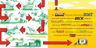 Sample content_McToad Mows Tiny Island