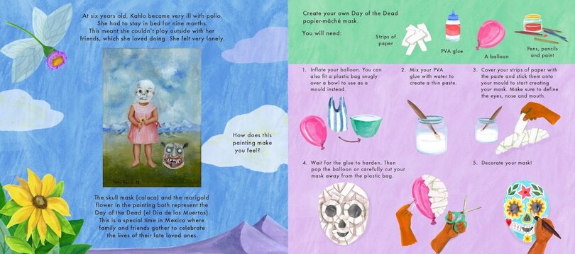 Aper&ccedil;u du contenu 2_Meet the Artist: Frida Khalo