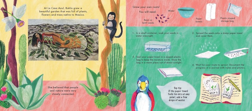 Aper&ccedil;u du contenu 3_Meet the Artist: Frida Khalo