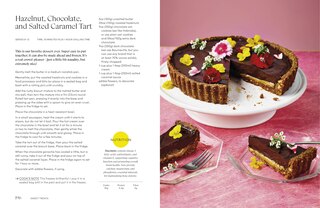 Sample content_Menolicious