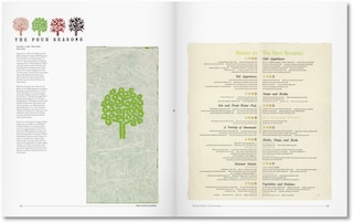 Sample content_Menu Design in America