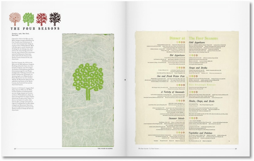 Sample content_Menu Design in America