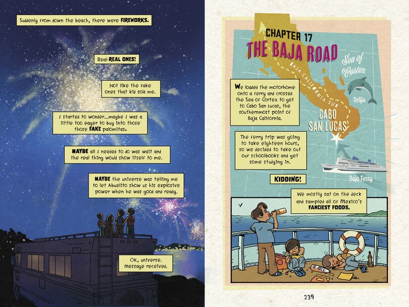 Sample content 2_Mexikid