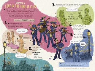 Sample content 3_Mexikid