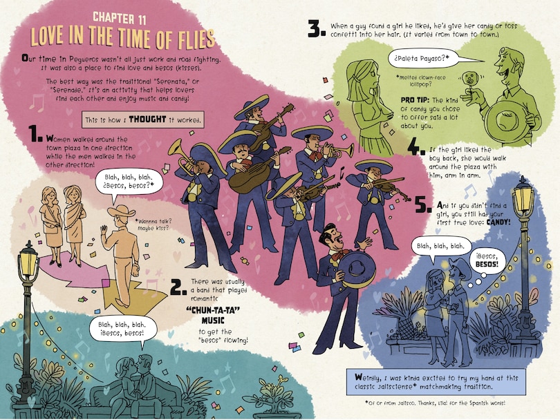 Sample content 3_Mexikid