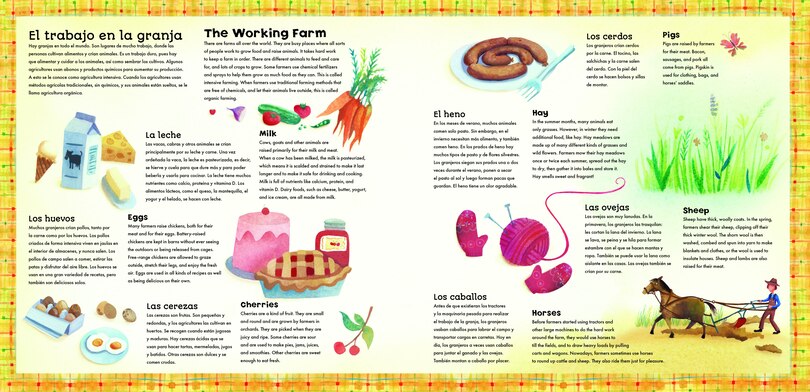 Aper&ccedil;u du contenu_Mi vida de granjero / A Farmer&rsquo;s Life for Me