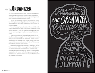 Sample content 3_Micro Activism