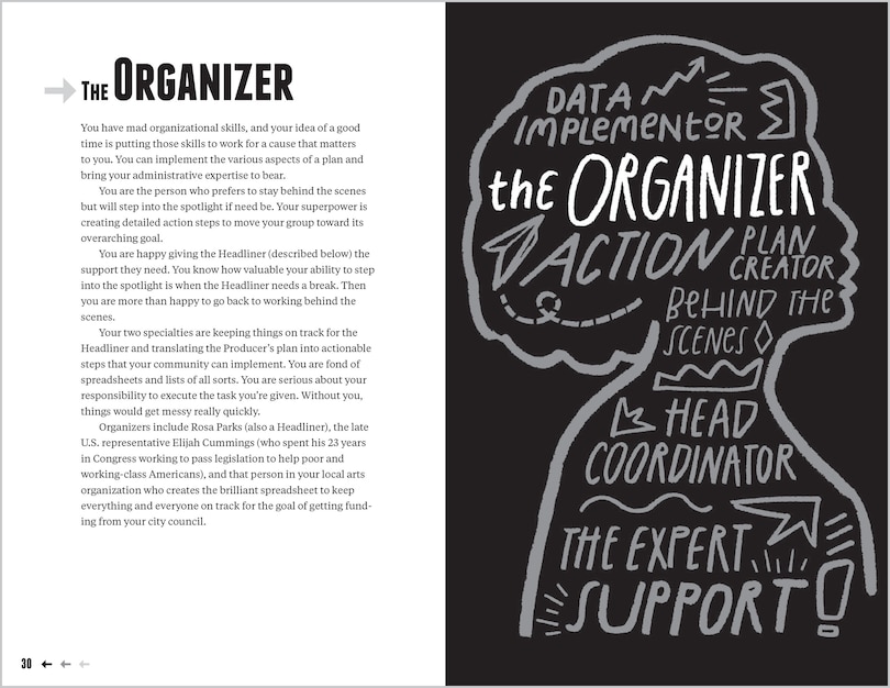 Sample content 3_Micro Activism