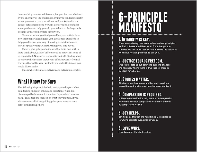 Sample content 4_Micro Activism