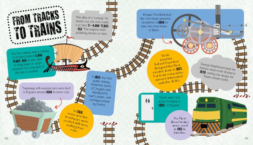 Aper&ccedil;u du contenu_Micro Facts!: 500 Fantastic Facts About Inventions