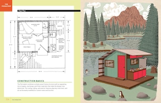 Sample content_Microshelters
