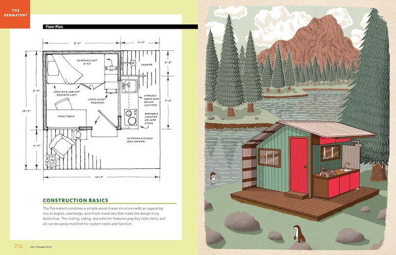 Sample content_Microshelters