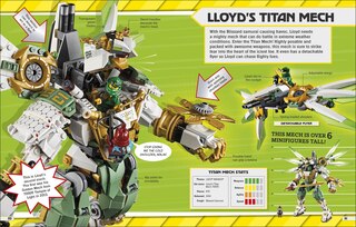 Sample content_Mighty Lego Mechs