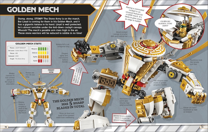 Sample content 2_Mighty Lego Mechs