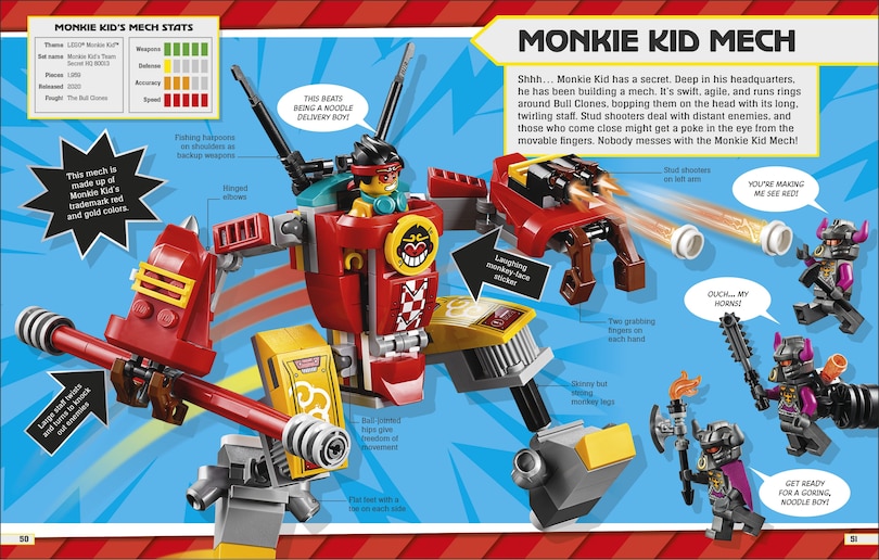 Sample content 3_Mighty Lego Mechs