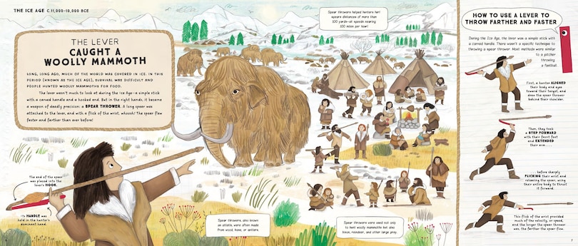 Aperçu du contenu 5_Mighty Models: The Legendary Life Story of the Lever