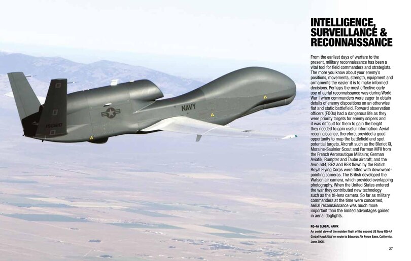 Sample content_Military Drones