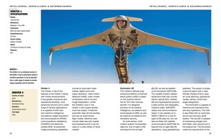 Sample content 4_Military Drones