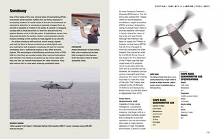 Sample content 5_Military Drones