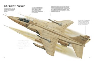 Sample content_Military Jet Aircraft