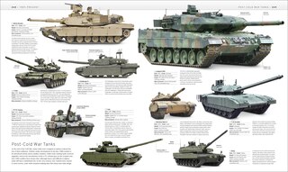 Sample content 2_Military Transport