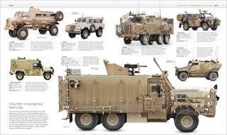 Sample content 3_Military Transport