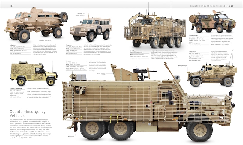 Sample content 3_Military Transport