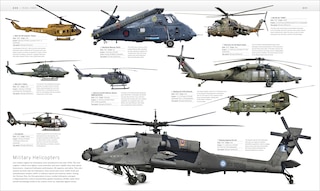 Sample content 4_Military Transport