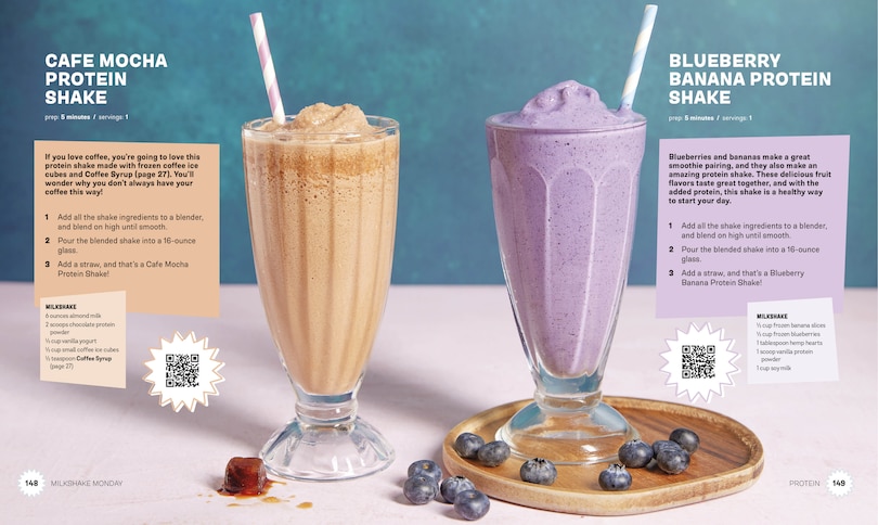 Sample content 3_Milkshake Monday