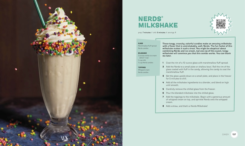 Sample content 4_Milkshake Monday