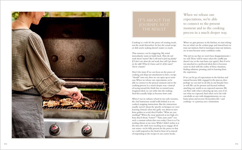 Sample content_Mind, Body, Spirit, Food