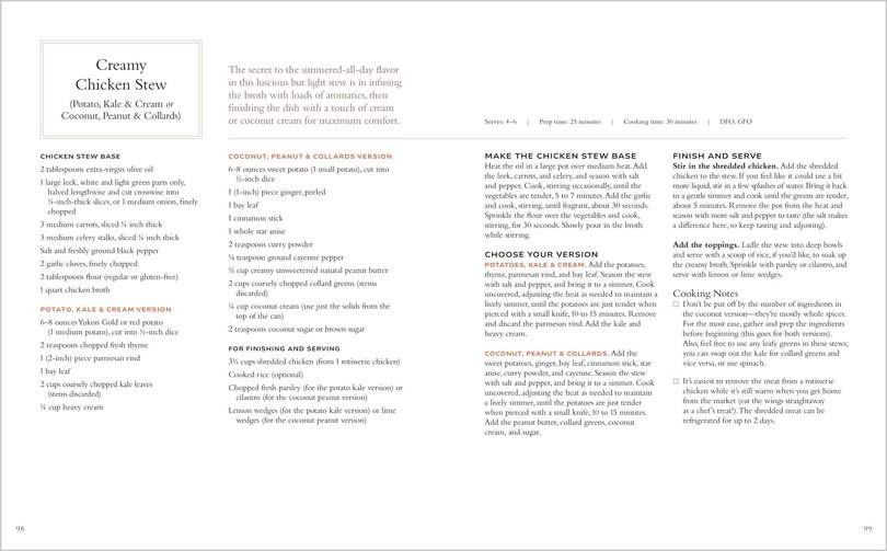 Sample content 2_Mind, Body, Spirit, Food