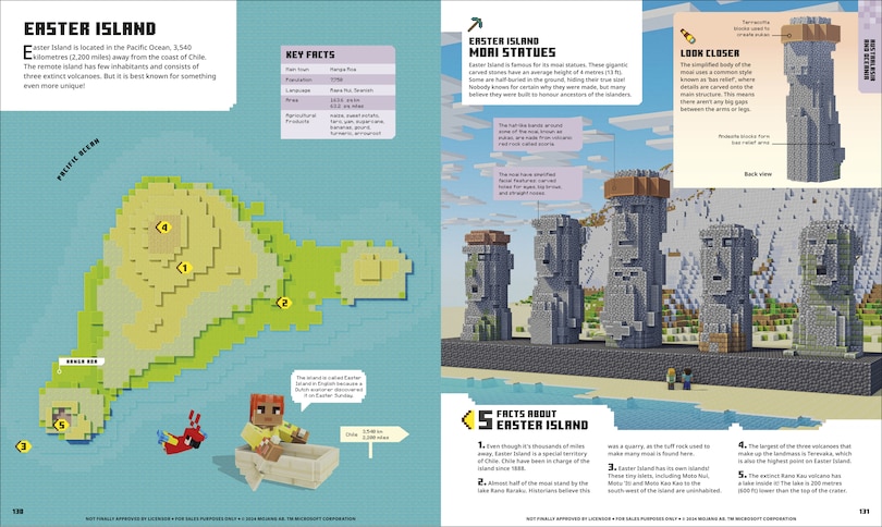 Sample content_Minecraft Atlas of the World