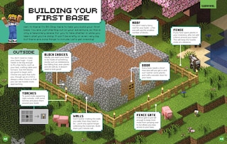 Sample content 3_Minecraft: Beginner's Guide