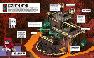 Aperçu du contenu_Minecraft Escape Rooms