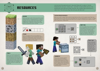 Sample content 3_Minecraft: Guide To Survival (updated)