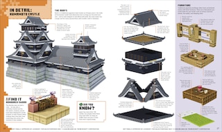 Aper&ccedil;u du contenu 4_Minecraft Incredible Cross-Sections