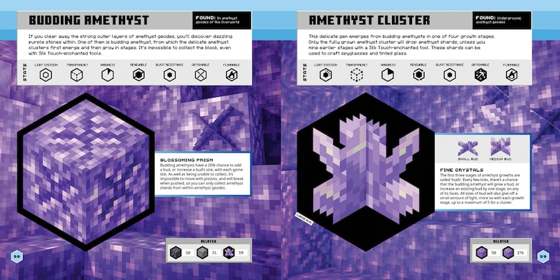 Sample content_Minecraft Official Blocks Guide