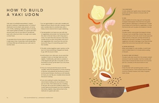 Aper&ccedil;u du contenu 4_Miso