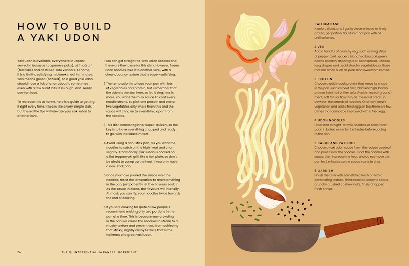 Aper&ccedil;u du contenu 4_Miso