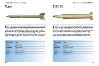 Sample content 2_Modern Artillery