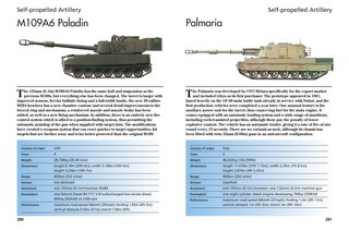 Sample content 3_Modern Artillery