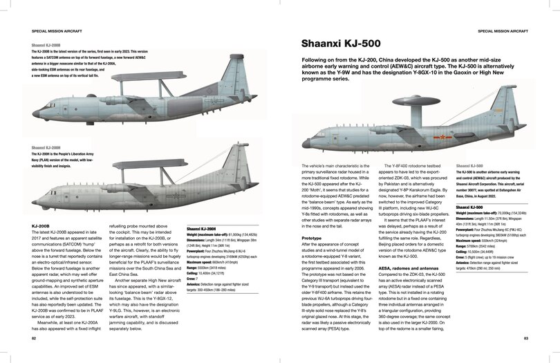 Sample content_Modern Chinese Military Aircraft