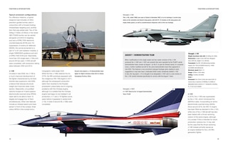 Sample content 3_Modern Chinese Military Aircraft